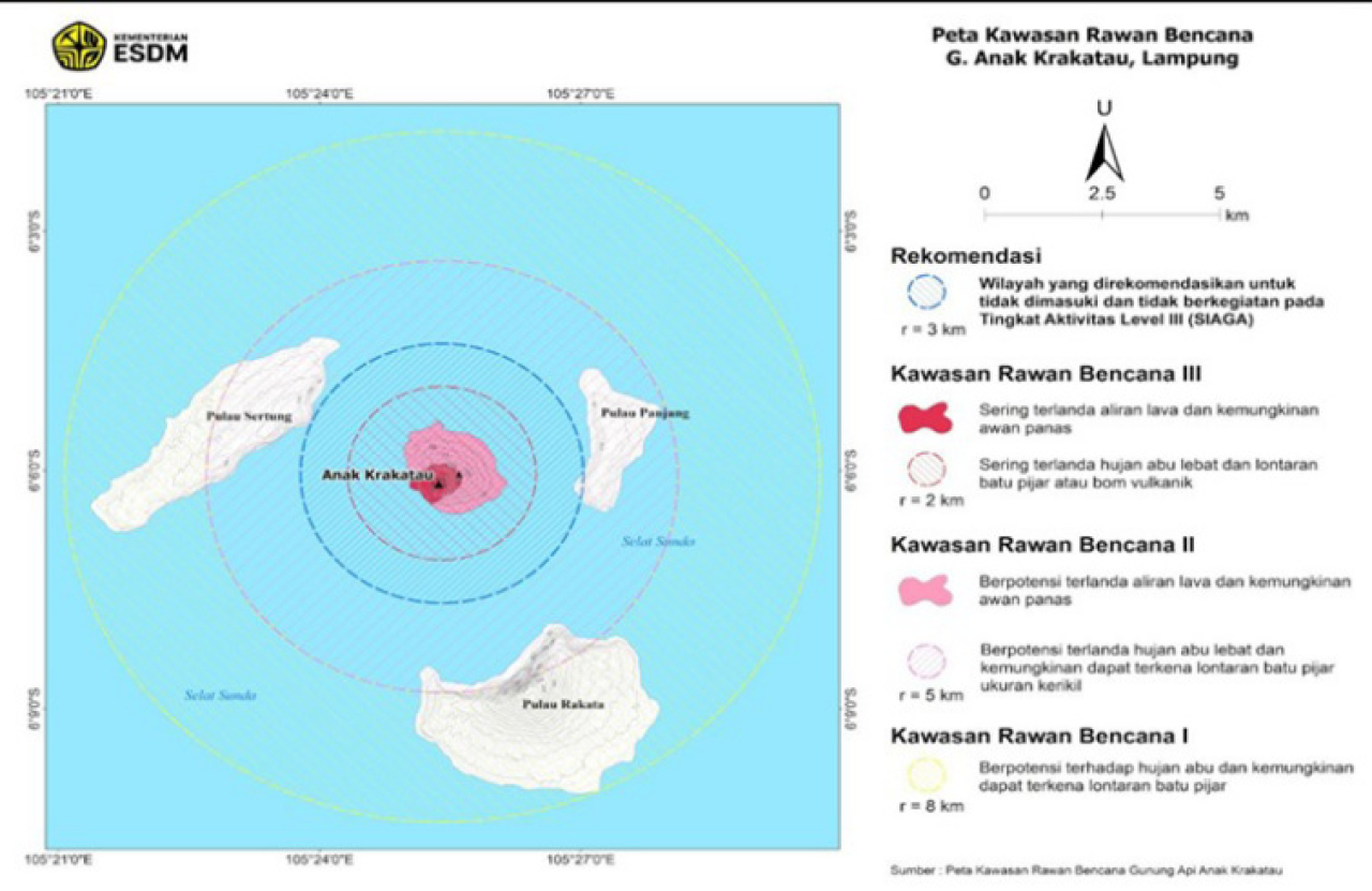 Anak Krakatau Level III, PVMBG Pastikan Tidak Ada Ancaman Tsunami